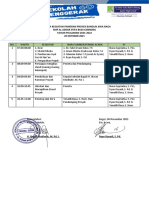 Rundown Kegiatan Proyek Bangun Jiwa Raga 2