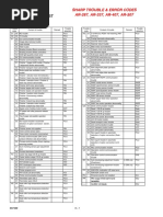 Trouble Code List: Sharp Trouble & Error Codes AR-287, AR-337, AR-407, AR-507