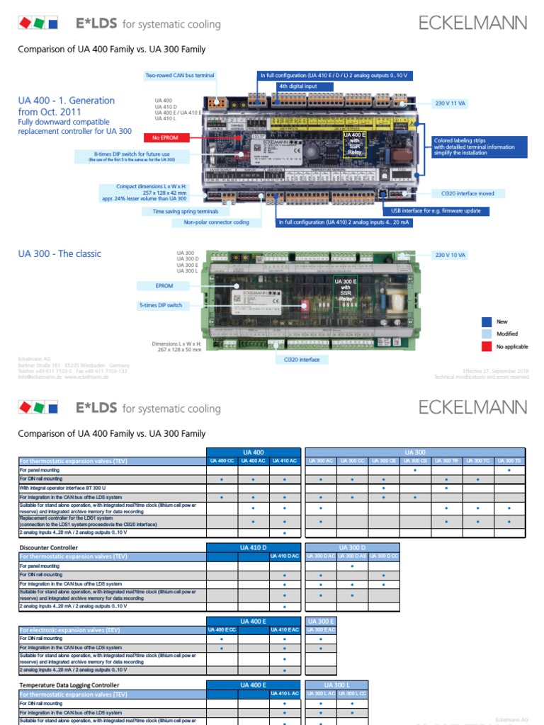 Comparison UA400 Vs UA 300 V04 | PDF | Computer Engineering | Computing