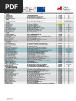 AIA Panel Hospital List 2024 | PDF | Malaysia