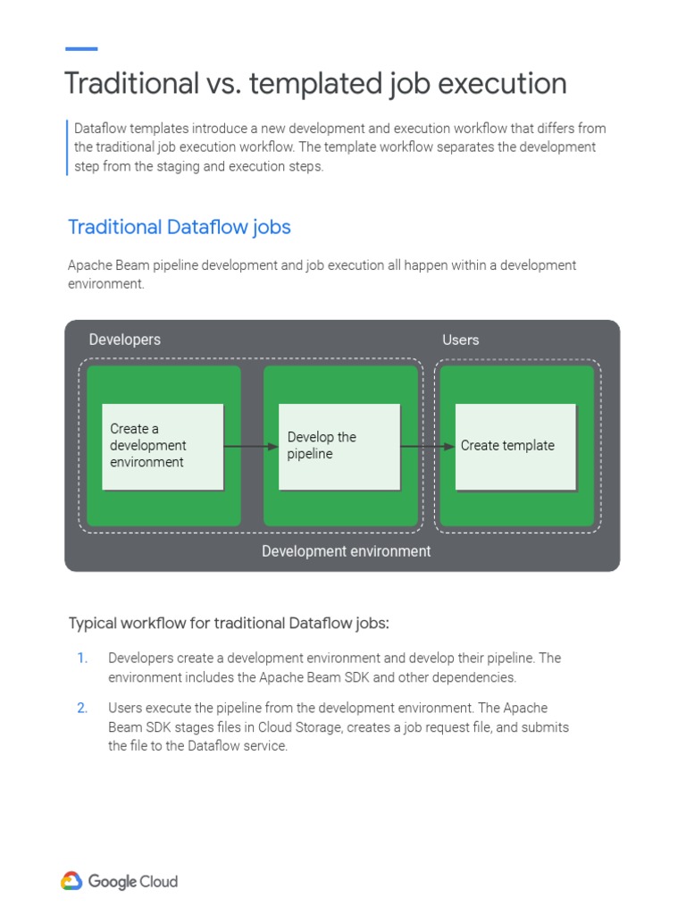 Traditional vs. Templated Job Execution | PDF | Cloud Computing ...