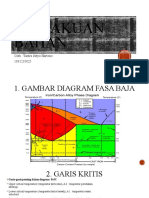 Perlakuan Bahan