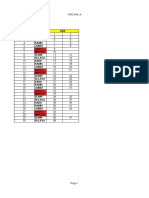 Jadwal P.I Per Rak