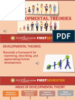 Freud-Psychosexual Development Theory