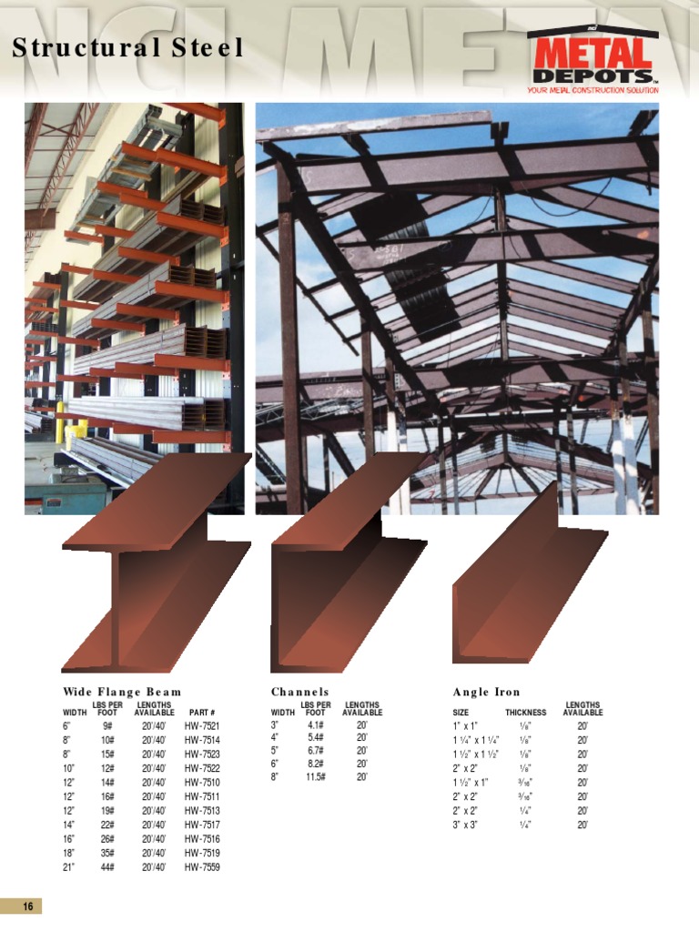 Structural Steel Catalogue Overview | PDF | Sheet Metal | Rolling ...
