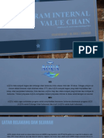 M. Arel Intidhofatul Ummam - Diagram Internal Value Chain - PPT
