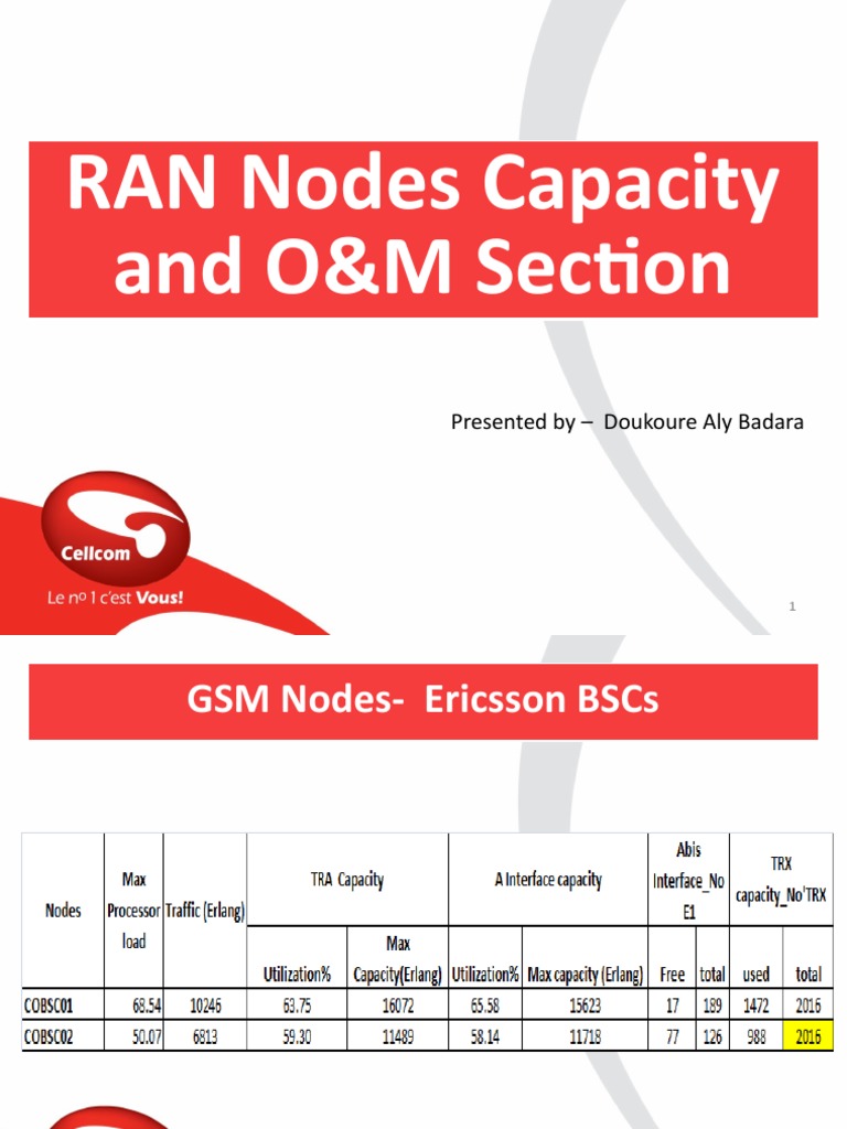 RAN Nodes Capacity and O&M Section: Presented by - Doukoure Aly Badara ...
