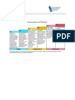 CEFR_levels_LAC2