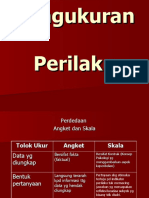 Pengukuran Perilaku