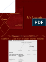 P02-Job Analysis