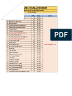 Daftar Nama Siswa X Akuntansi