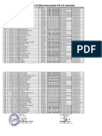 Tugas 4 KD 3.4 Sej Indo XI (Nilai Keterampilan KD 4.4) (Jawaban)