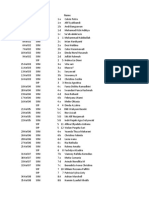 Student Database for Statistics Course 2