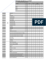 Lista de Aplicaciones: Parts No. Brand Model Year Basic Deluxe Super Professional Gold