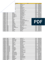 NO Id Pegawai Provinsi (SK) Kabupaten (SK) Nama JK No TLP