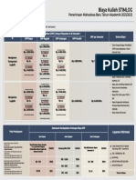 Biaya Kuliah Stimlog 2021 - PMB (FINAL)