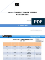 varianza febrero 2011