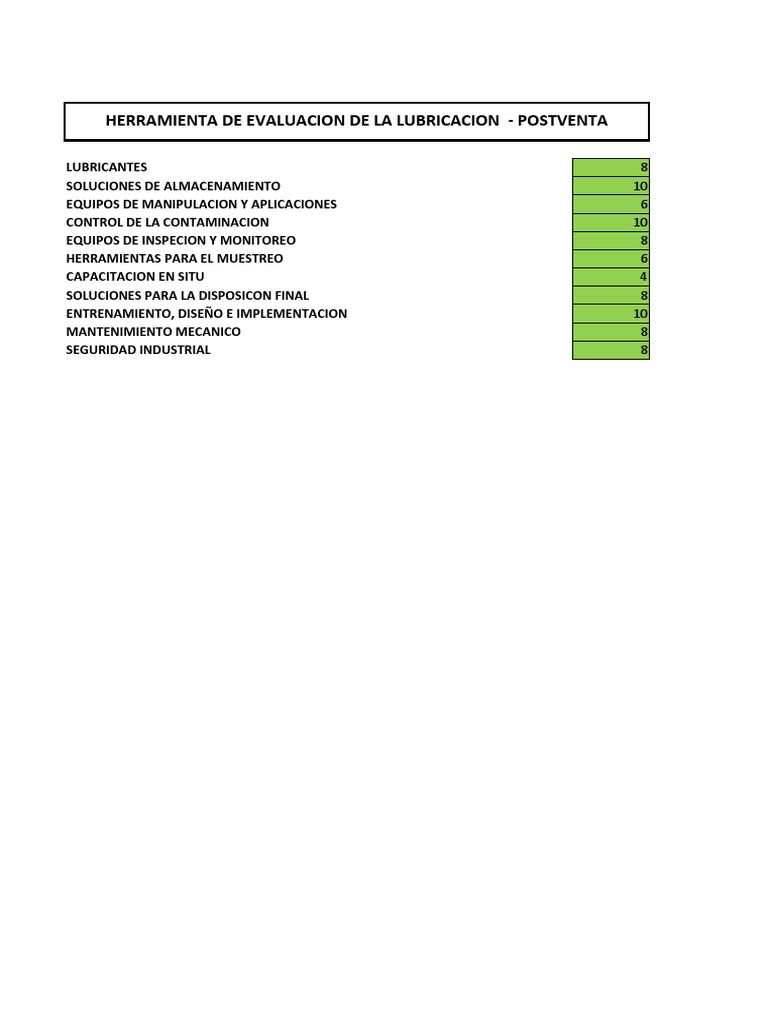 Matriz Evaluacion de Clientes | PDF