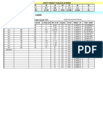 Gauge Thick (MM) Wight / Sheet (KG) : Item Width (Inch) Depth (Inch) No of SH Gauge Thick Wight / SH Total Wight