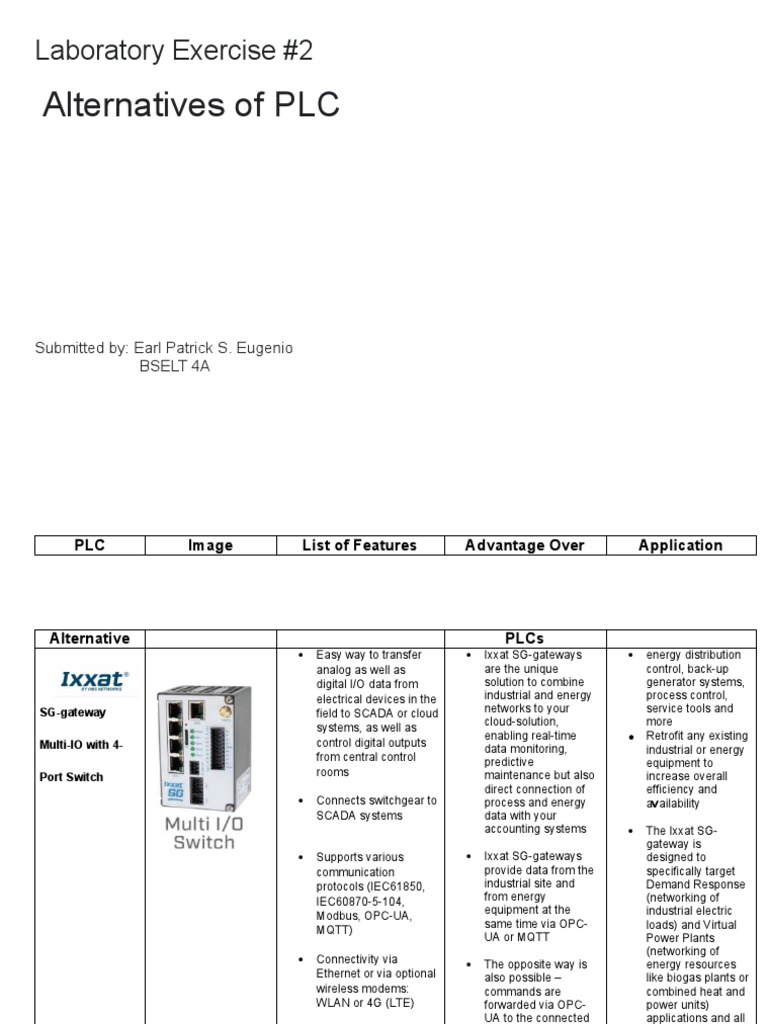 PLC Laboratory Exercise 2 | PDF | Programmable Logic Controller ...