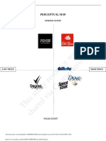 This Study Resource Was: Perceptual Map