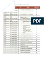 5107 - Comunicado 2. Evaluacion Curricular Con Puntaje