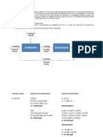 Punto 2 Proyecto Final Procesos