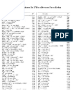 TABLA DE E POTENCIAL