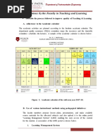 Innovation in Teaching and Learning Instrumentation