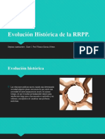 Clase 2 RRPP. Evolución Histórica de Las RRPP