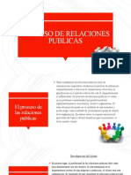 Procesos de Relaciones Publicas