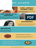 INFografia Sobre Isabel Allende