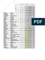 Lab Set 1 Timetable