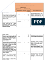 Cronograma - Disciplina Planejamento e Programação em Saúde - 2º Sem. 2021