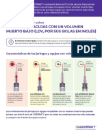 Jeringas Con Aguja Con Bajo Volumen Muerto