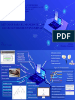 Estructura de Datos