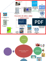 Antecedentes de Derechos de Niños Niñas y Adolescentes