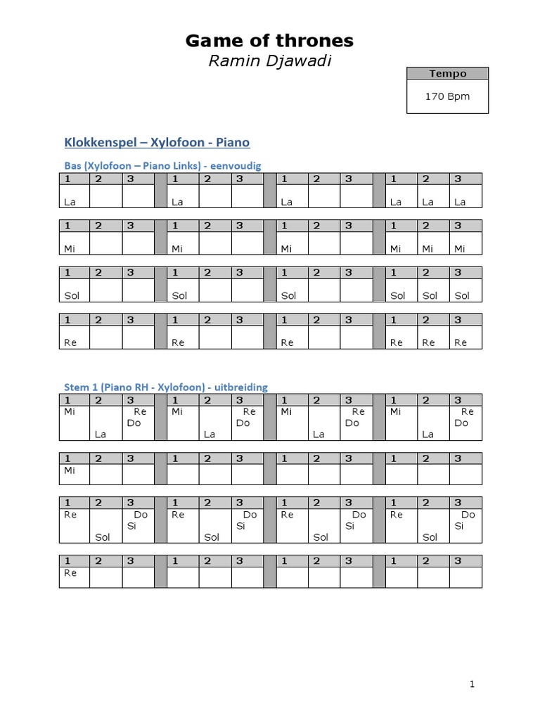 IM Game of Thrones PDF Percussion Instruments Tempo