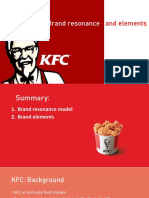 KFC Brand Resonance and Elements