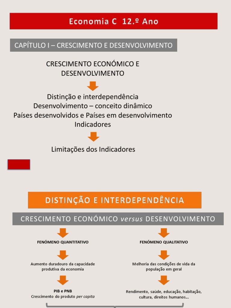 Crescimento e Desenvolvimento Econômico | PDF | Crescimento econômico ...