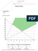 PHPSimplex - Método Gráfico4