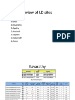 Review of LD Sites: Islands 1.kavarathy 2.agathy 2.agathy 3.androth 4.kalpeni 5.kadamath 6.amini