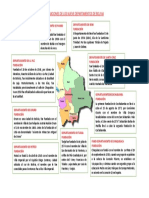 Fundaciones de Los Nueve Departamentos de Bolivia 1