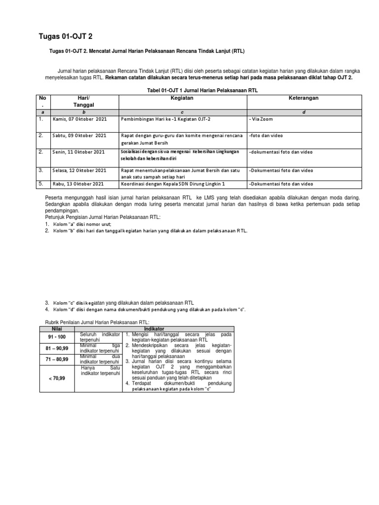Tugas 01 Ojt 2 2021 Cahaya Pdf