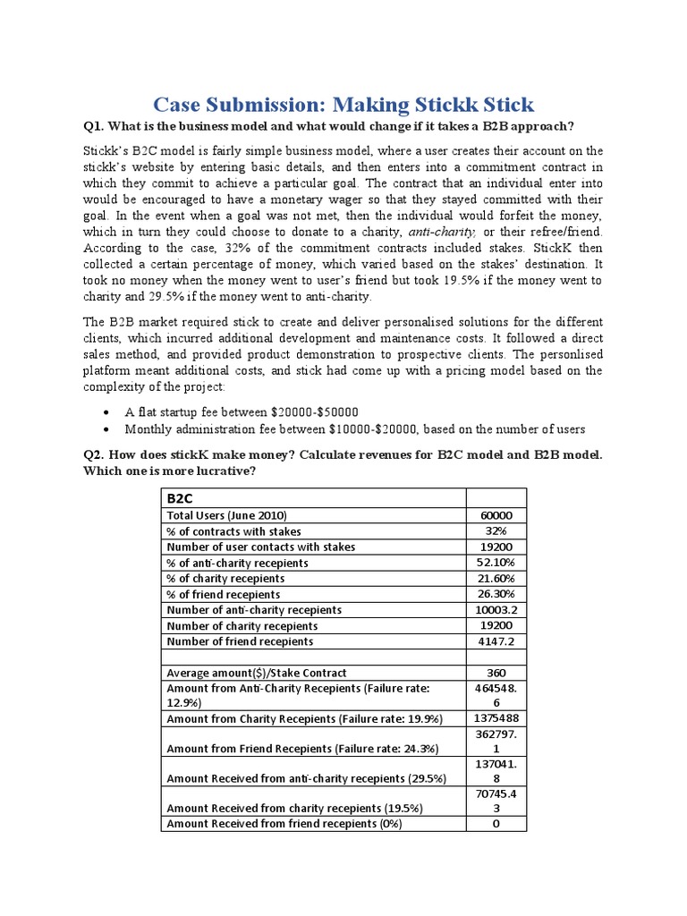 Case Submission Making Stickk Stick What Is The Business Model and