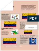 Indicadores Nacionales