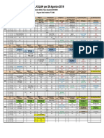 Jadual Kuliah Gasal 2019-2020 Per 29 Agustus