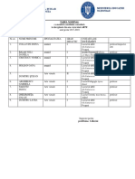 Consiliul Consultativ 2017 2018