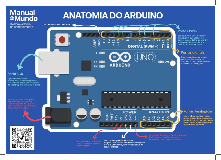 Anatomia Do Arduino Manual Do Mundo | PDF