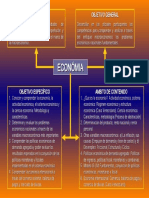 Economia 01